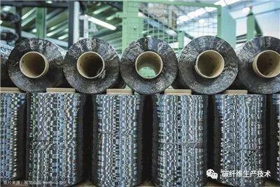 科技與時尚的融合 全面解析高性能化學(xué)纖維服裝